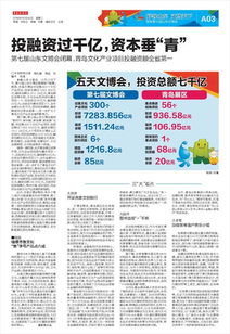 第七届山东文博会闭幕 青岛文化产业投融资领跑全省，激发新动能